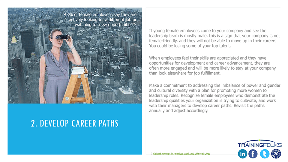 Leadership Training for Women